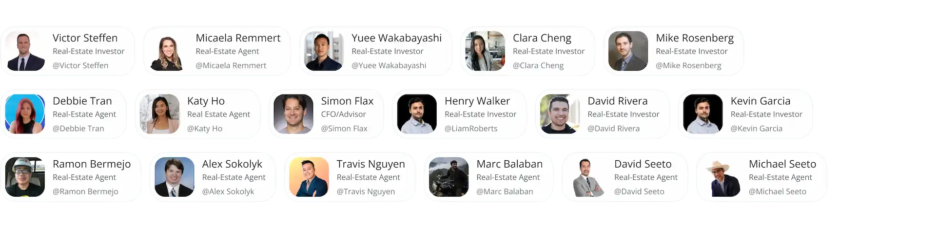 An image of a group of people collaborating with PropLytics